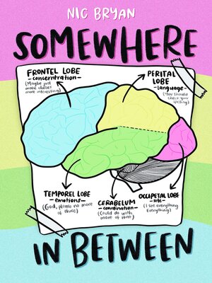 cover image of Somewhere In Between